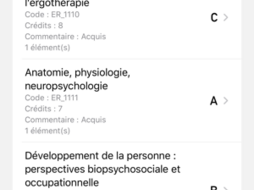Vos notes